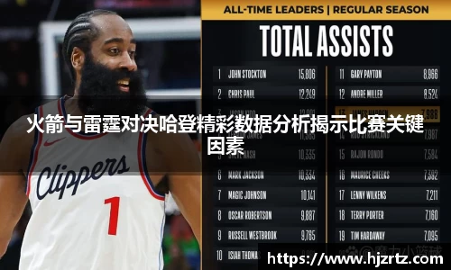 火箭与雷霆对决哈登精彩数据分析揭示比赛关键因素