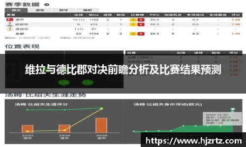 维拉与德比郡对决前瞻分析及比赛结果预测